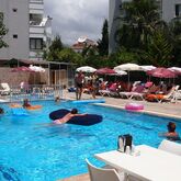 Holidays at Acar Hotel in Alanya, Antalya Region